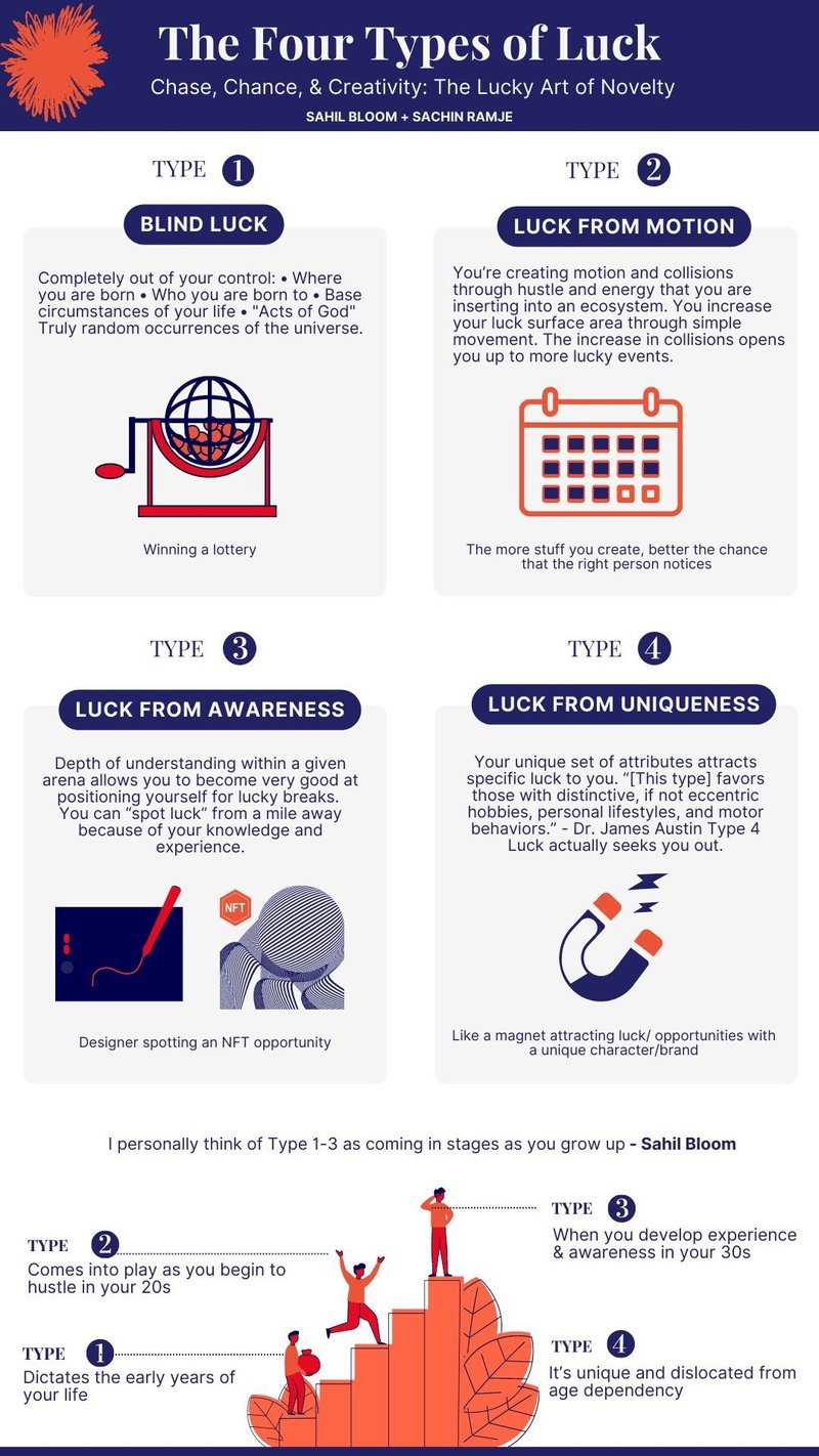 Discover Unlimluck Casino’s Exclusive Offers and Games in the UK
